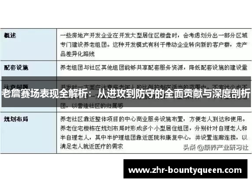 老詹赛场表现全解析：从进攻到防守的全面贡献与深度剖析