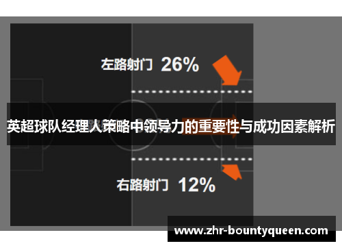 英超球队经理人策略中领导力的重要性与成功因素解析