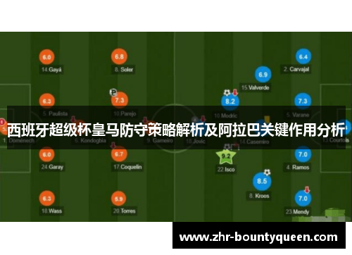 西班牙超级杯皇马防守策略解析及阿拉巴关键作用分析