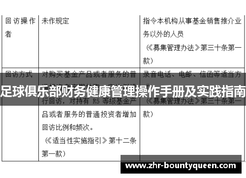 足球俱乐部财务健康管理操作手册及实践指南 足球俱乐部财务健康管理操作手册及实践指南