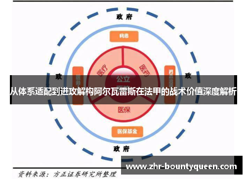 从体系适配到进攻解构阿尔瓦雷斯在法甲的战术价值深度解析 从体系适配到进攻解构阿尔瓦雷斯在法甲的战术价值深度解析