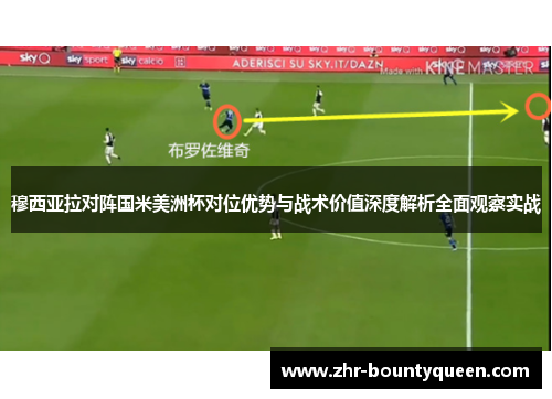 穆西亚拉对阵国米美洲杯对位优势与战术价值深度解析全面观察实战