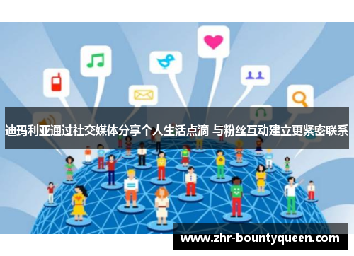 迪玛利亚通过社交媒体分享个人生活点滴 与粉丝互动建立更紧密联系 迪玛利亚通过社交媒体分享个人生活点滴 与粉丝互动建立更紧密联系