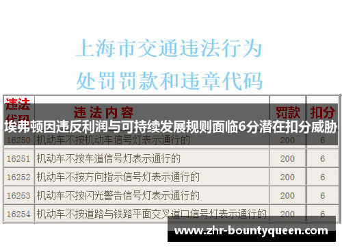 埃弗顿因违反利润与可持续发展规则面临6分潜在扣分威胁