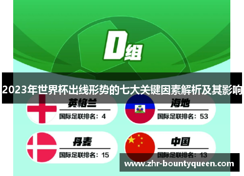 2023年世界杯出线形势的七大关键因素解析及其影响