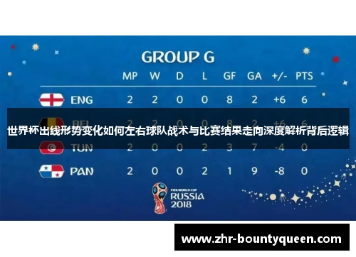 世界杯出线形势变化如何左右球队战术与比赛结果走向深度解析背后逻辑