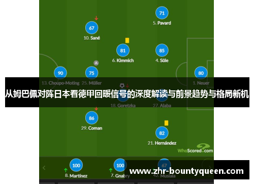 从姆巴佩对阵日本看德甲回暖信号的深度解读与前景趋势与格局新机