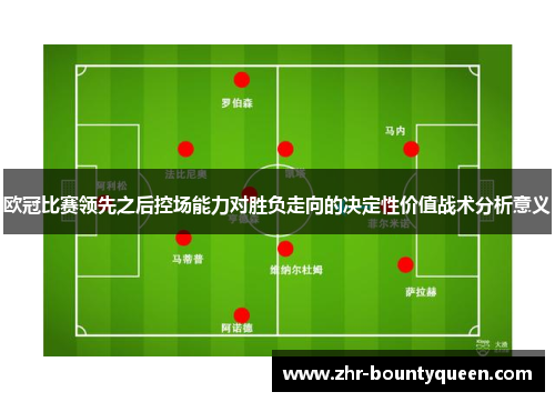 欧冠比赛领先之后控场能力对胜负走向的决定性价值战术分析意义 欧冠比赛领先之后控场能力对胜负走向的决定性价值战术分析意义
